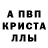 Альфа ПВП крисы CK Retryfull